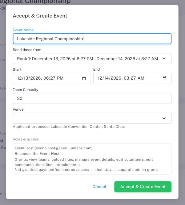 The Accept & Create Event dialog: the final event name, times seeded from a ranked date option, team capacity, venue, and a summary of the roles and access granted on acceptance