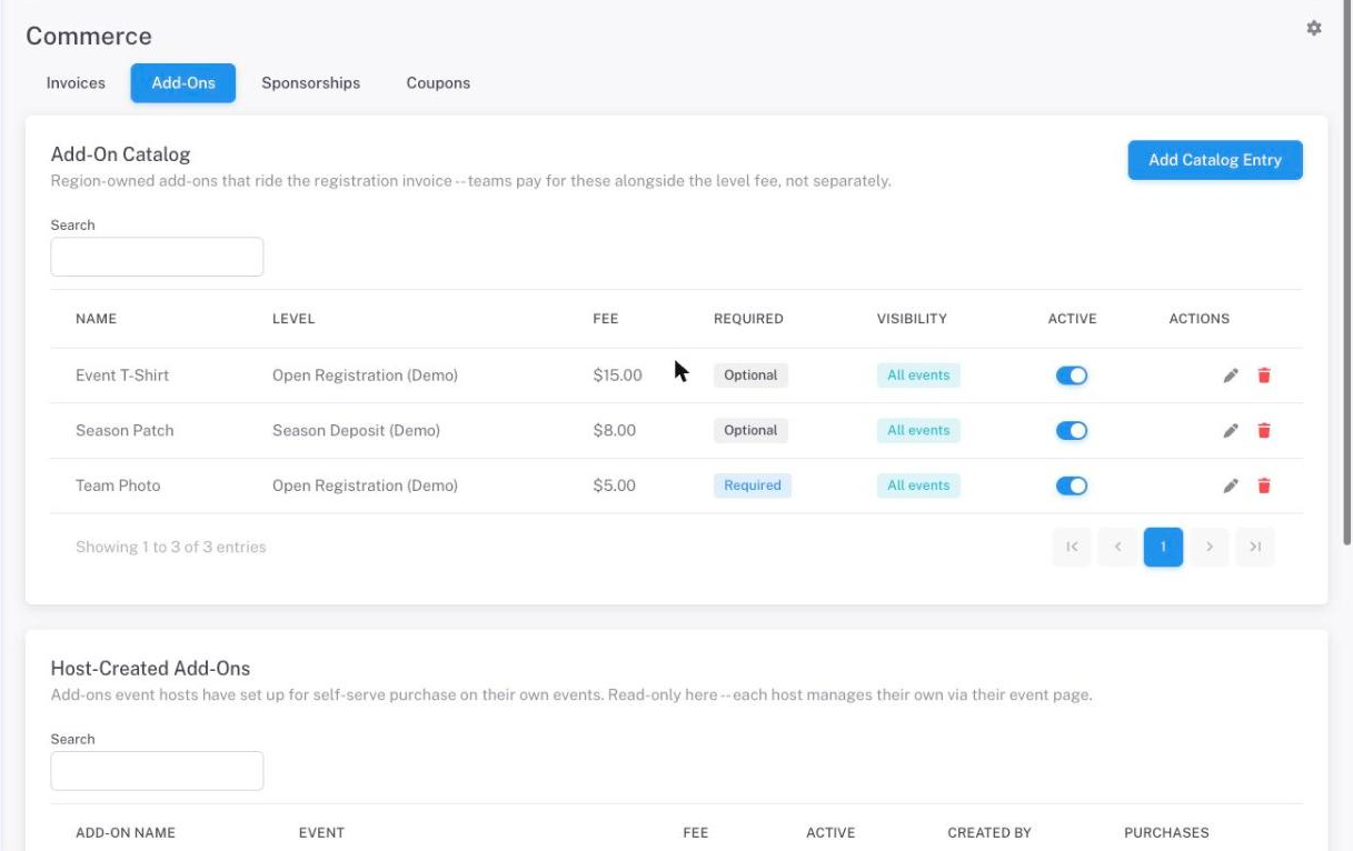 The region Add-On Catalog: per-level add-ons with fee, required/optional, and event visibility