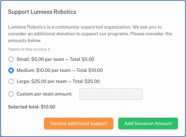 The Support dialog with Small, Medium, Large and Custom per-team donation options and a running selected total