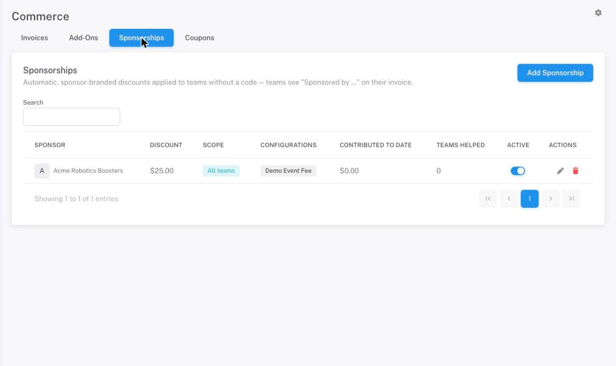 The Sponsorships tab, tracking each sponsor's contribution to date and teams helped